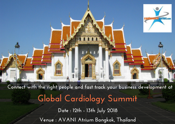 Global Cardiology Summit