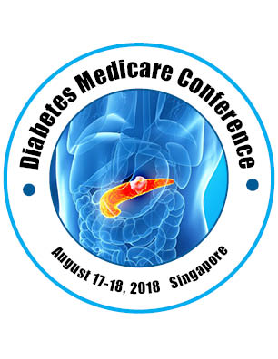 Photos of International Conference On Clinical Diabetes, Diabetic Medication &Treatment (Diabetes Medicare Conference)
