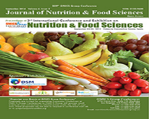 Photos of 20th International conference on Nutrition, Food Science and Technology