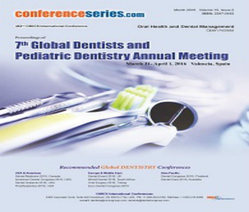 Photos of6th Annual Congress on Dentistry and Dental Medicine