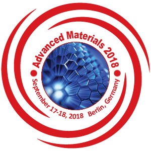 Photos of 5th International Conference on Advanced Material Research and Nanotechnology