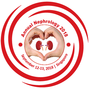 Photos of 18th Annual Conference on Nephrology