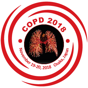 Photos of World Congress on Chronic Obstructive Pulmonary Disease (COPD 2018)