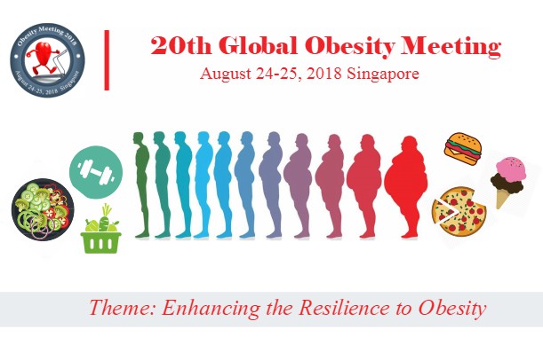 Photos of 20th Global Obesity Meeting