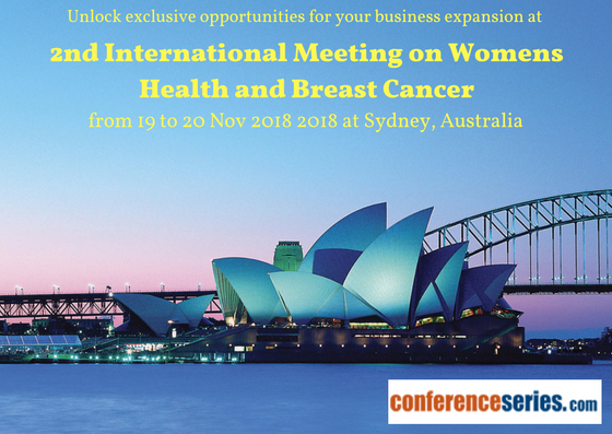 2nd International Meeting on Womens Health and Breast Cancer