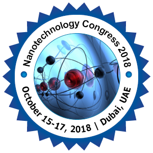 Photos of 21st World Nanotechnology Congress