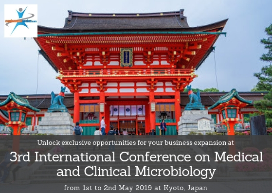 Photos of 3rd International Conference on Medical and Clinical Microbiology