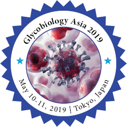 Photos of 8th Asia Pacific Glycobiology Congress