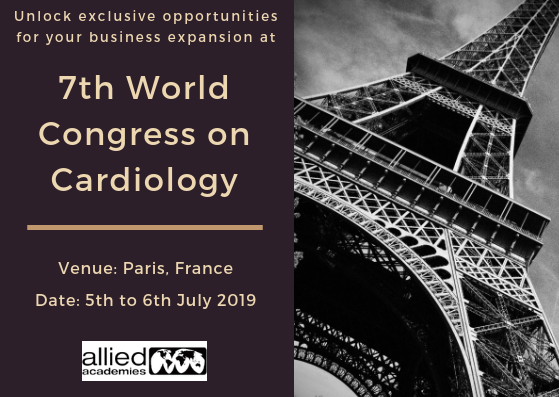 7th World Congress on Cardiology