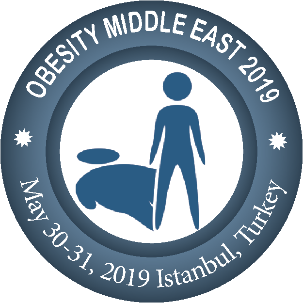 Photos of 2nd Middle East Obesity, Bariatric Surgery and Endocrinology Congress
