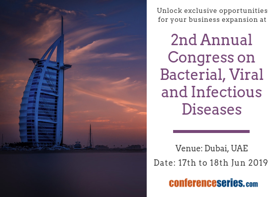 2nd Annual Congress on Bacterial, Viral and Infectious Diseases