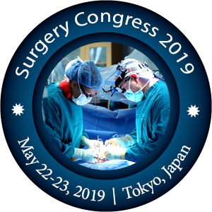 Photos of 10th International Congress on Surgery