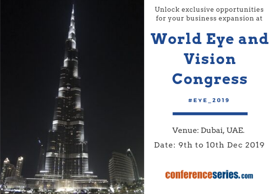 World Eye And Vision Congress