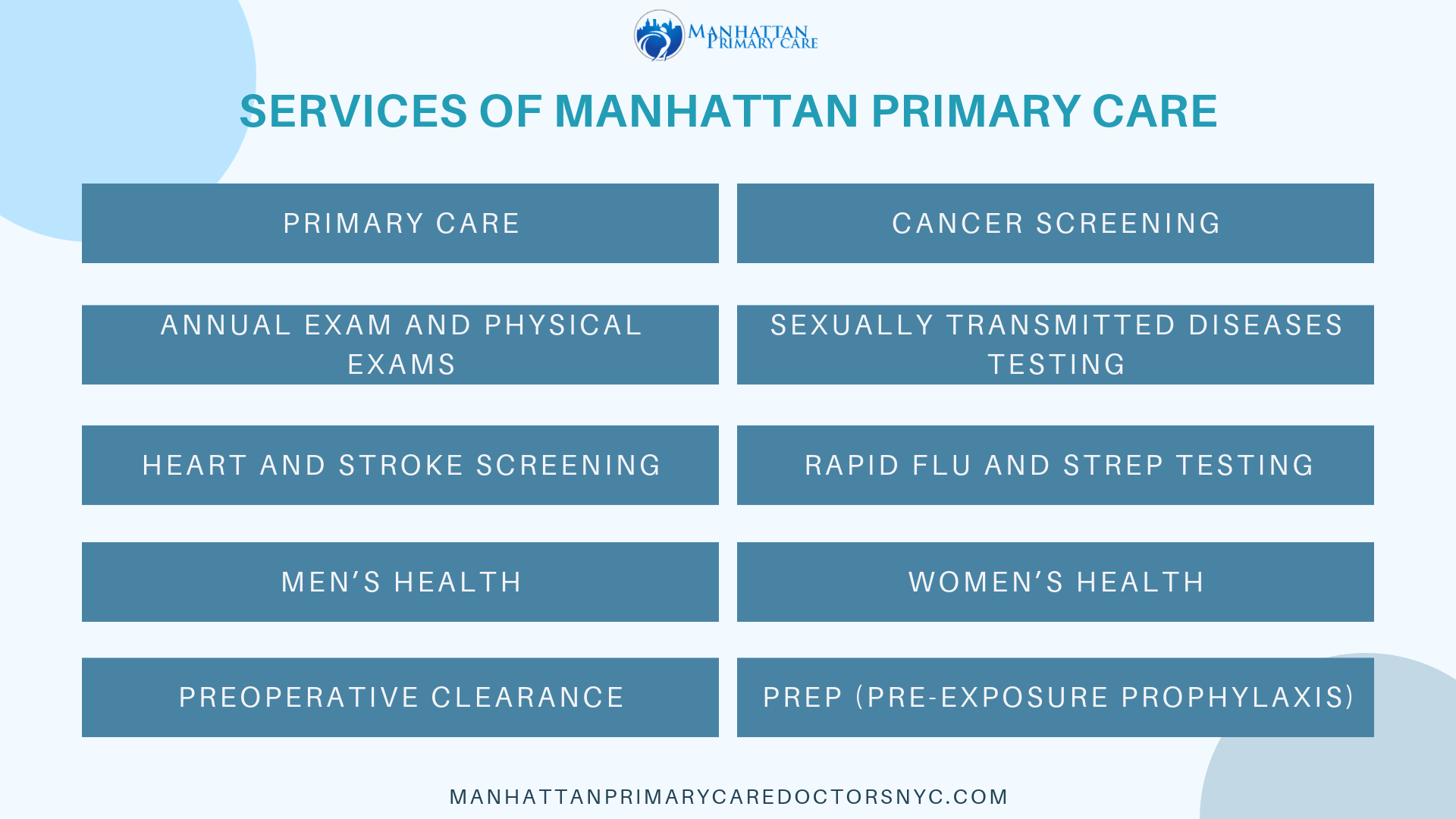 Photos of Manhattan Primary Care (Midtown Manhattan)